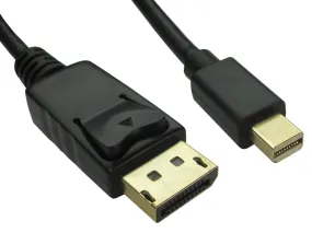 Cavo DisplayPort RS PRO da Maschio Maschio, Nero, 5m